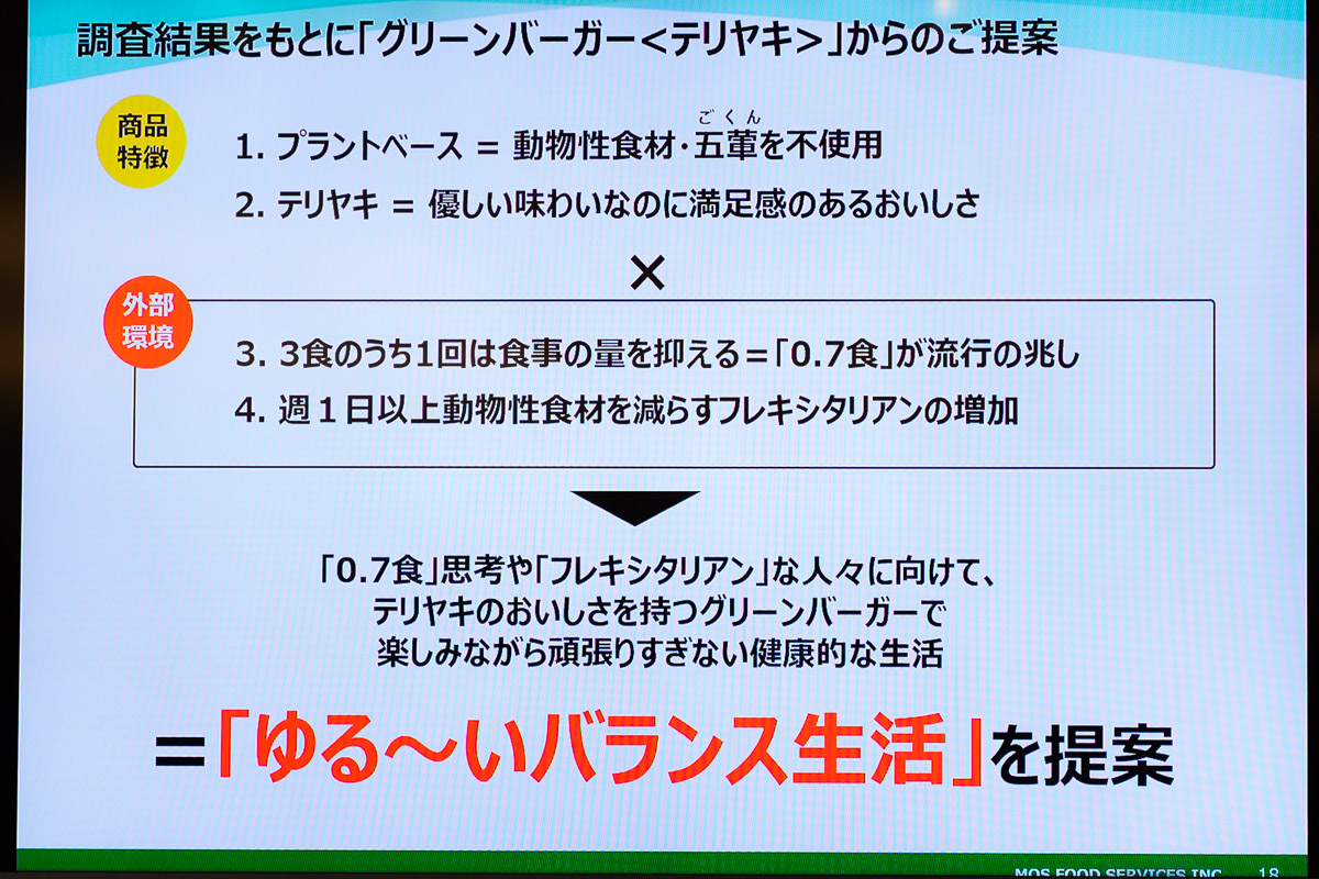 ゆる〜いバランス生活