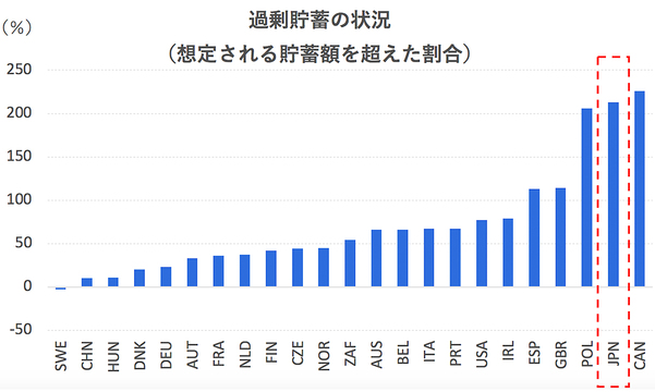 知られざるウクライナit産業のポテンシャル 地域 分析レポート 海外ビジネス情報 ジェトロ