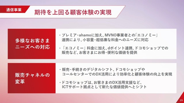 Nttドコモ 3社統一ブランドで挑む ドコモビジネス の成長戦略 Nttコムなど2社を子会社化 Business Insider Japan
