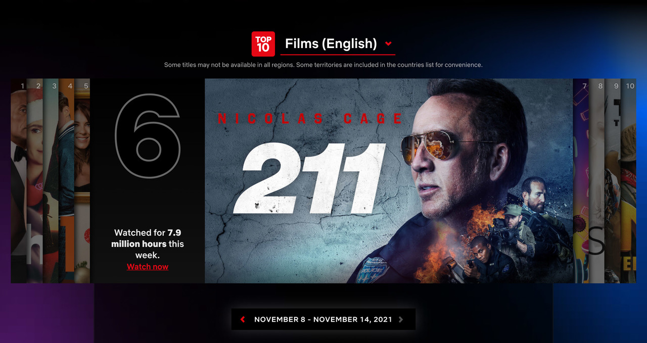 英語・映画作品で6位の「211(邦題:コード211)」。ネトフリ作品ではないから「N」の文字がない。
