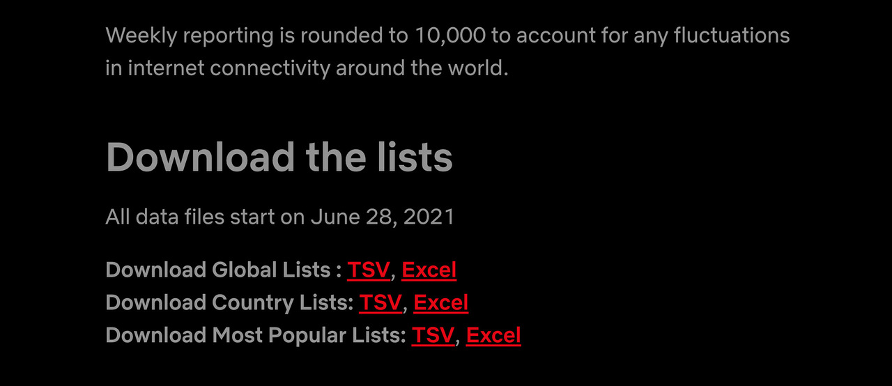一番下からExcel形式とTSV形式で使える「集計に使ったデータ」そのものをダウンロード可能。