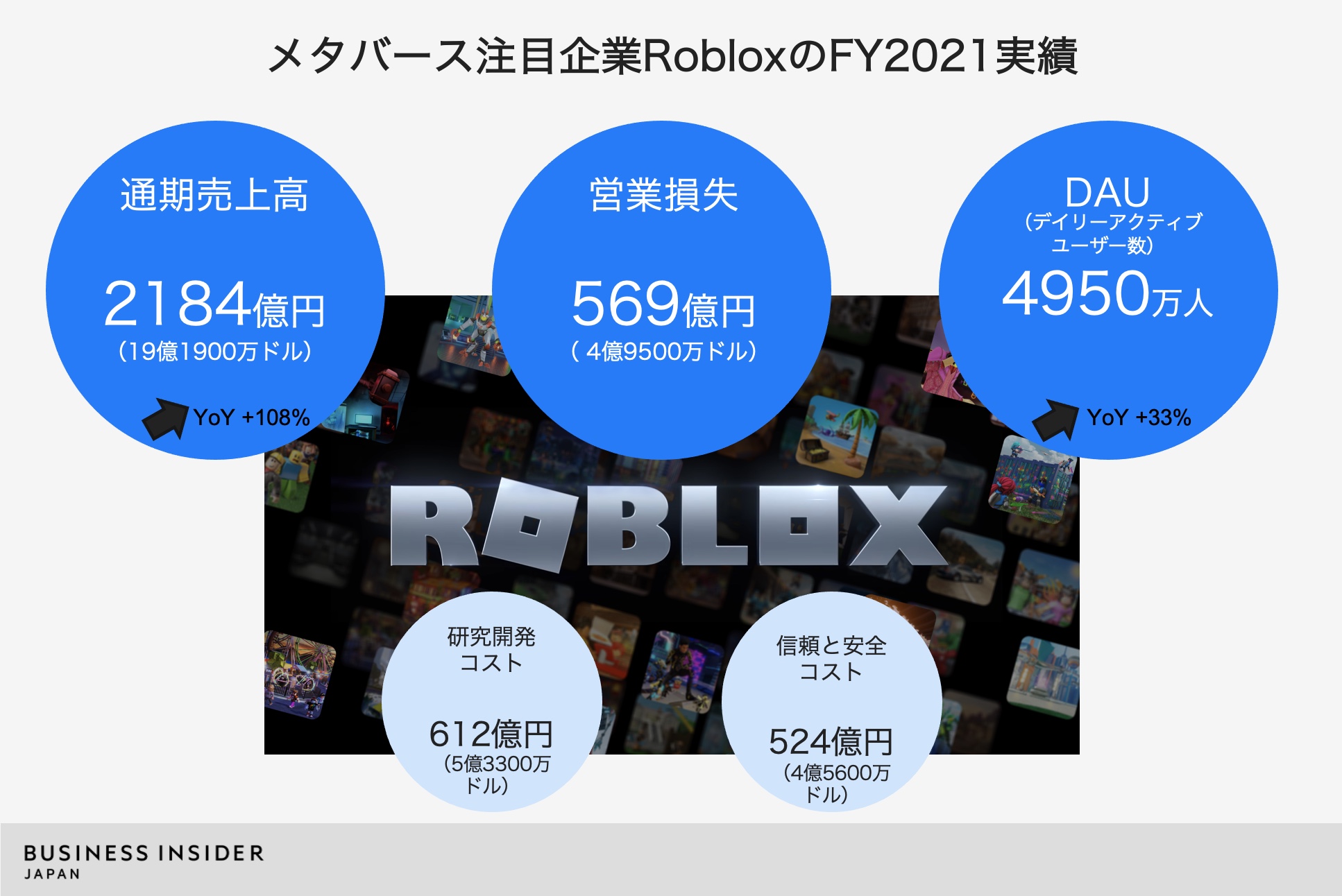 フロッグ まとめ売り 総額14,280円 マグマグの販売お知らせ | カヨ通商株式会社