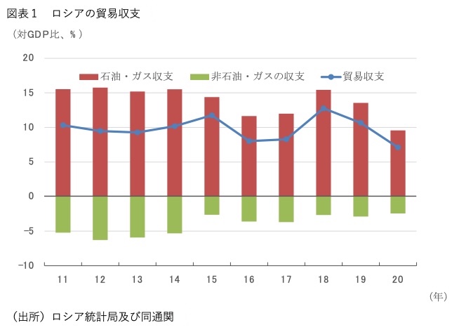 }ނł`܂ YouTube>4{ ->摜>32 