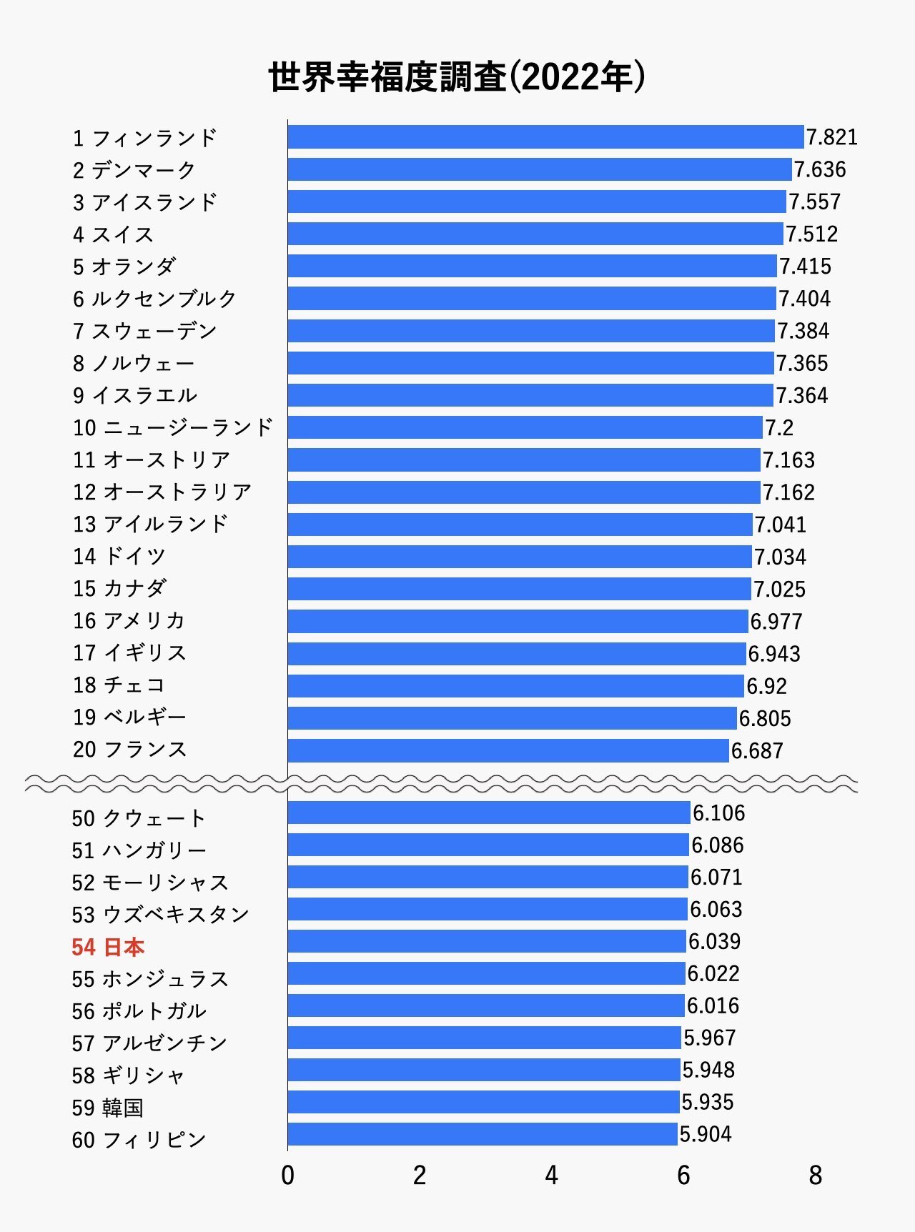 北欧はなぜ幸福度が高いのか フィンランド出身の経営者 仕事上の成功は幸せの鍵ではない Business Insider Japan 北欧はなぜ幸福度が高いのか フィンランド出身の経営者 仕事上の成功は幸せの鍵ではない Business Insider Japan