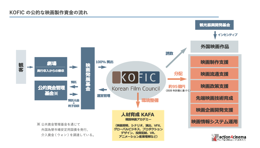 日本映画におけるテクスト連関 比較映画史研究 日本映画におけるテクスト連関: 比較映画史研究 | 山本喜久男