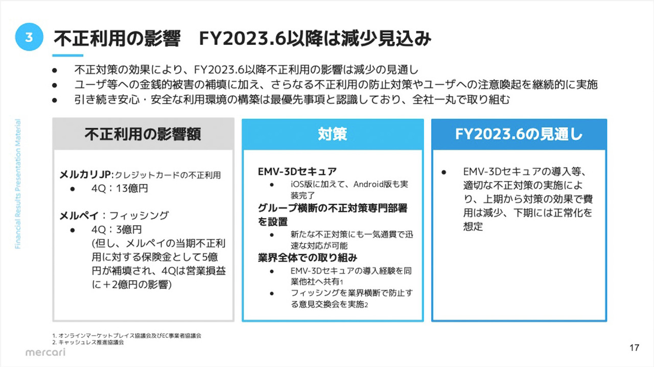 メルカリの不正利用コスト