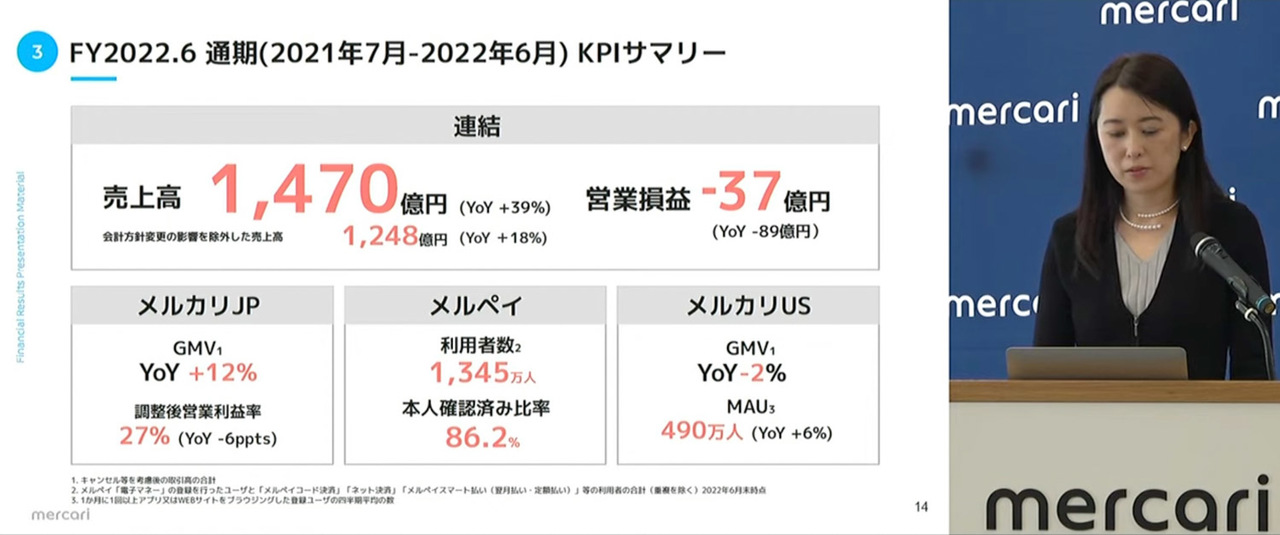 メルカリ事業を説明する江田清香CFO