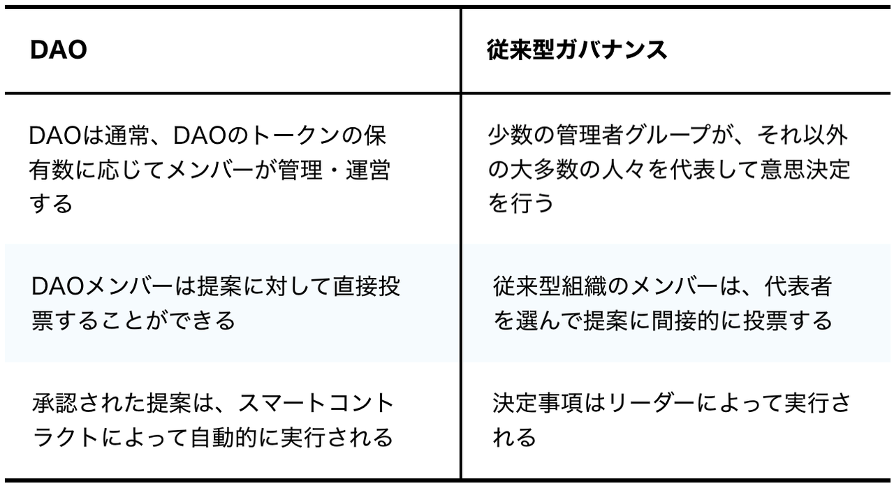 スクリーンショット2022-08-1017.17.24