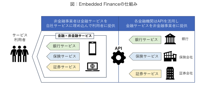 155億円調達の日本発ユニコーン「Opn」の野望：“越境キャッシュ