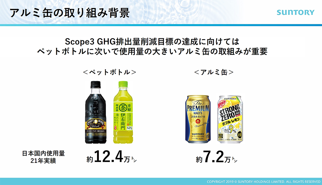 サントリー - 未来 suntoryCO2can_3.jpg