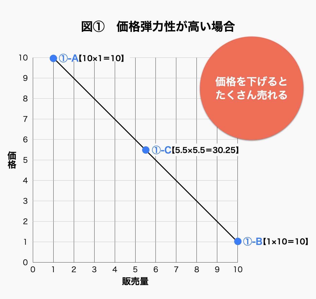 リクルート('03米)　ブルーレイ　美品　値下げ　廃盤 リクルート('03米)ブルーレイ美品値下げ廃盤