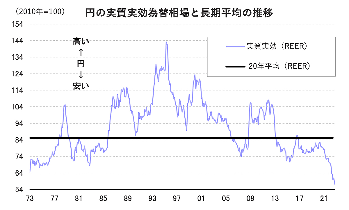 【中古】 世界の統計 国際統計要覧 １９９４年版/国立印刷局/総務庁統計局 世界の統計(1994) 国際統計要覧 中古本・書籍 | ブックオフ公式
