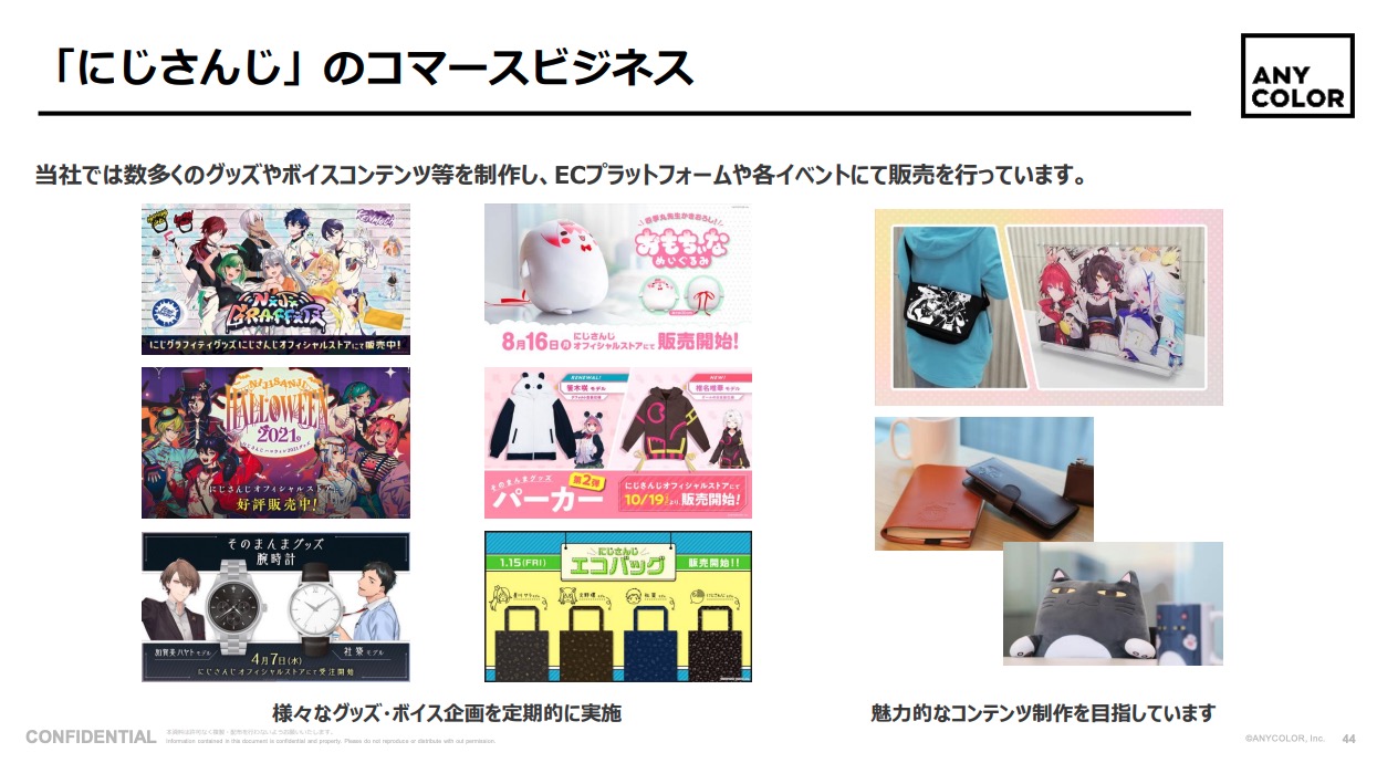 にじさんじ　まとめ売り 30865-1022-
