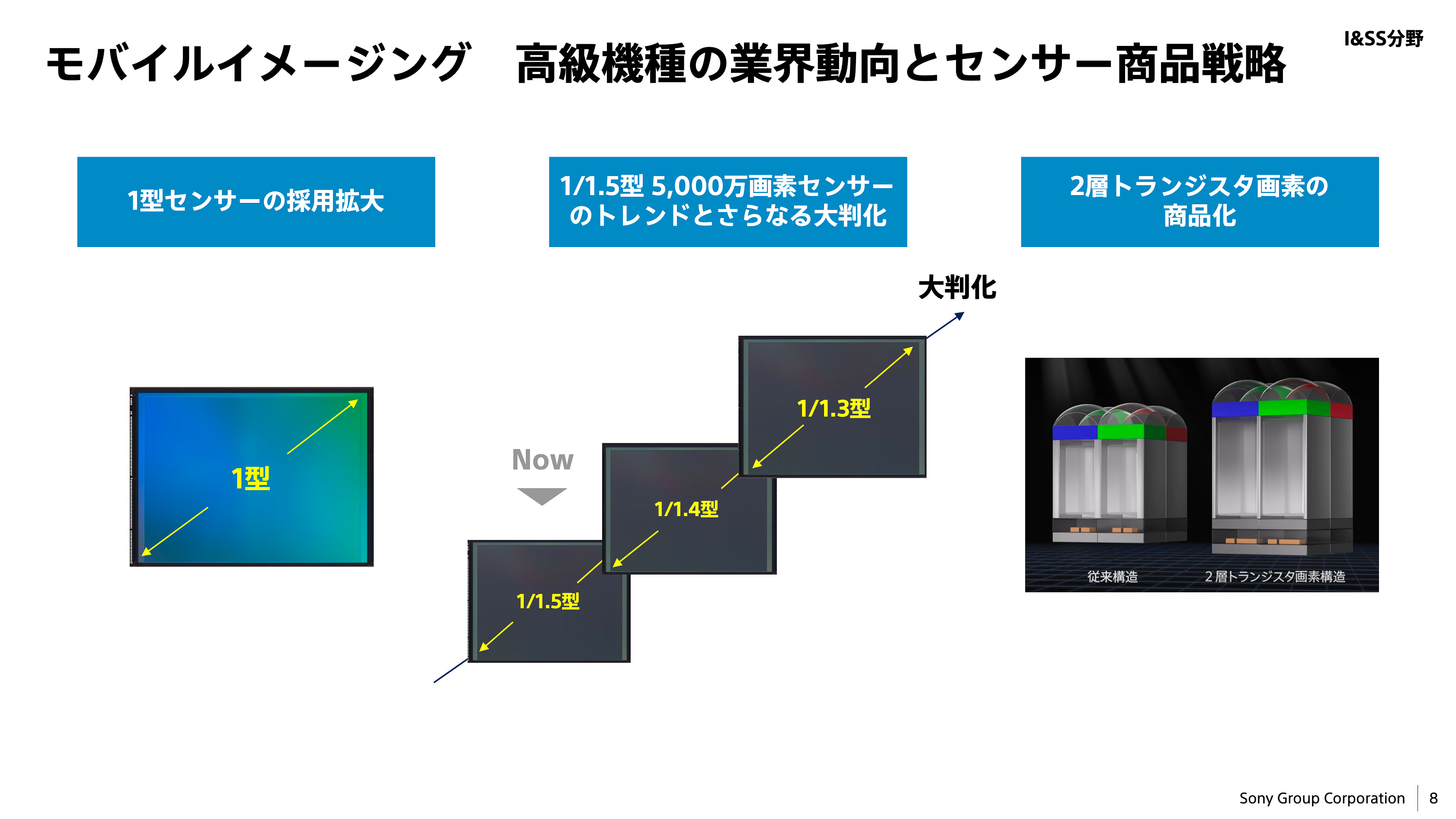 ソニー半導体トップが語る事業の行方。熊本新工場にスマホ・車載向け