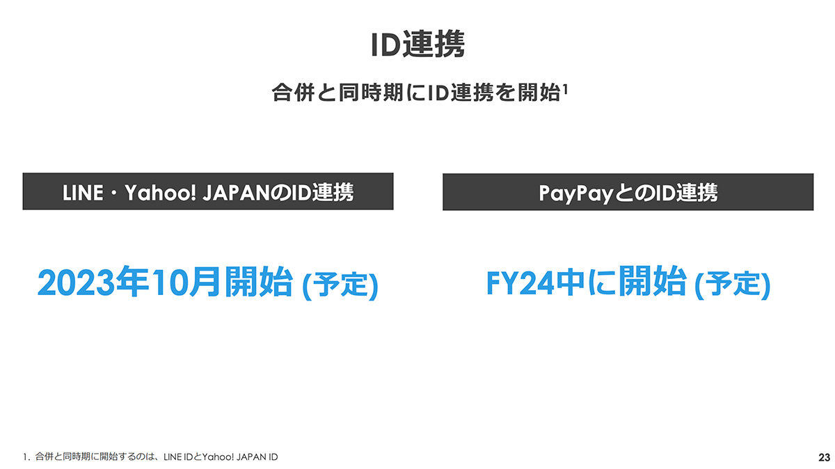 LINEヤフー」発足がわかる2つのポイント。ユーザーが気になる「ID連携」と「PayPayとの関わり」 | Business Insider Japan