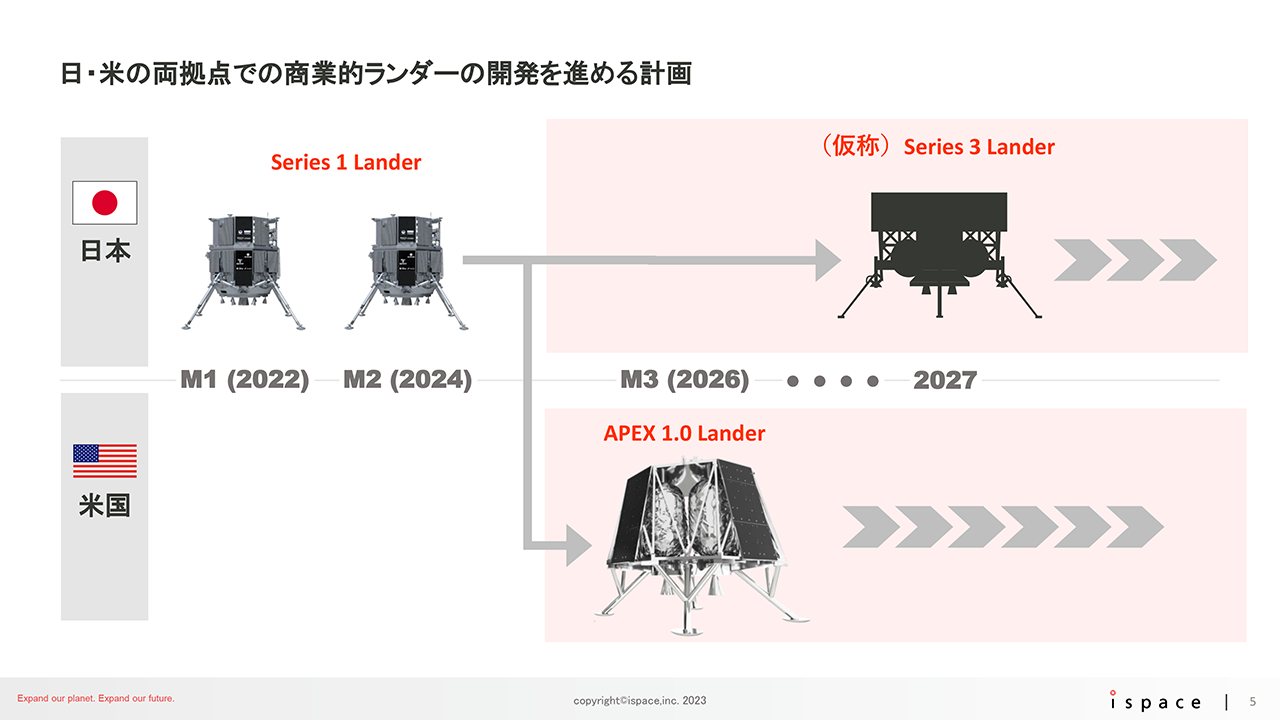 政府が「宇宙スタートアップ」16社に最大388億円。月面着陸船、デブリ対策など採択企業一覧 | Business Insider Japan