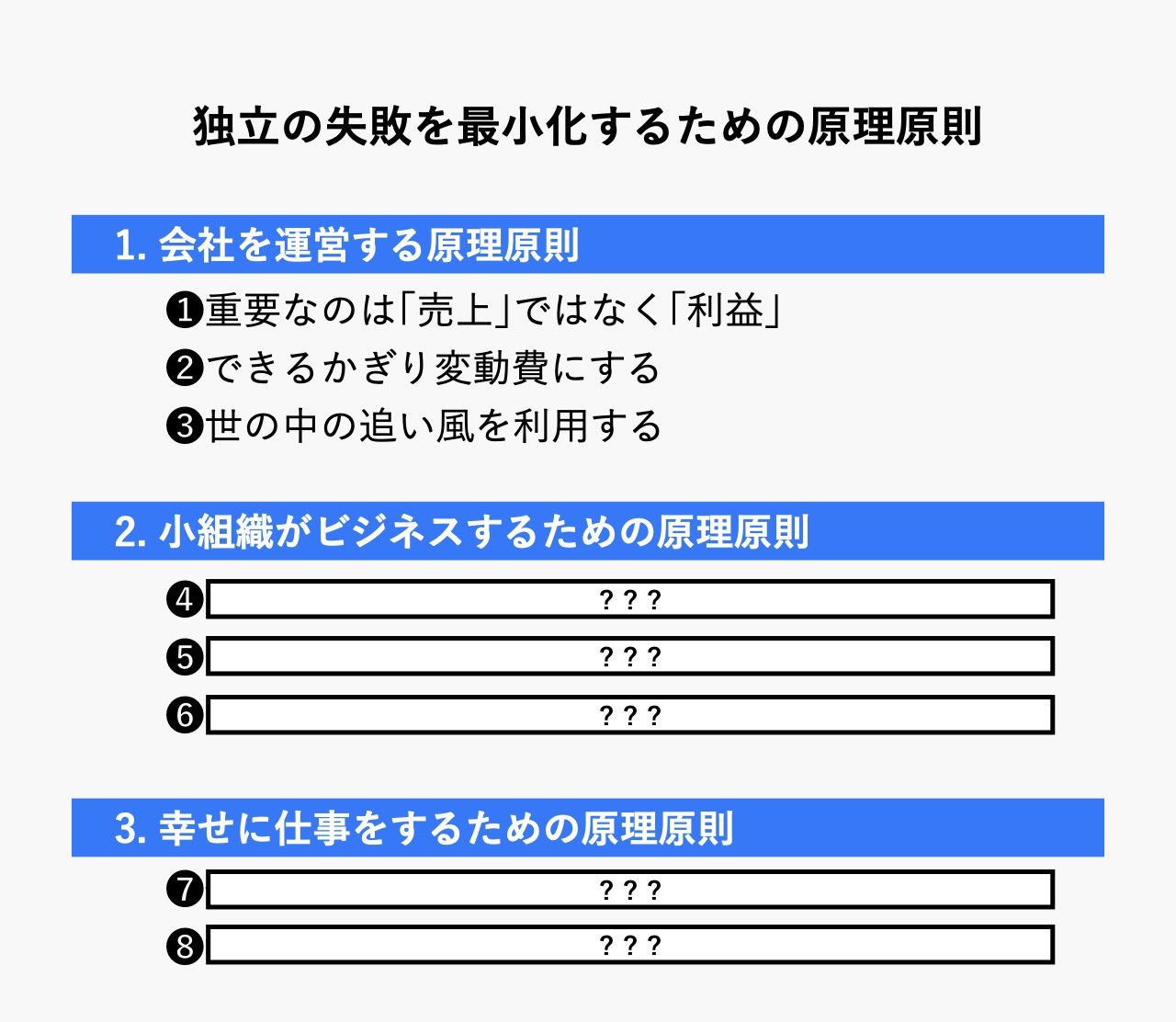 独立起業で失敗しない8原則。取引先に振り回されず、小さな組織