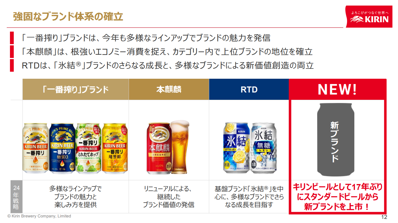 キリン、17年ぶりにビールの新ブランド発売。2年後の減税見据え「一番