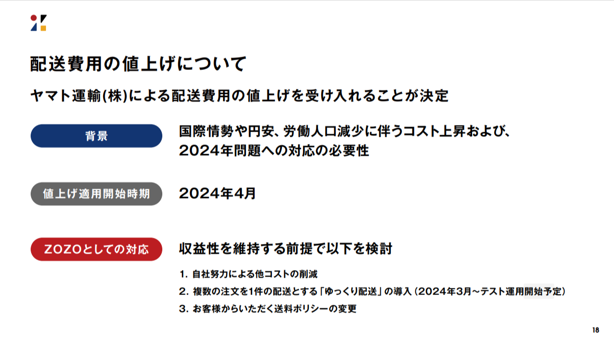 3点おまとめ発送★お問い合わせ(*ˊ˘ˋ*) かんたん発送（ヤマト運輸連携） App」で匿名での配送が可能になりまし