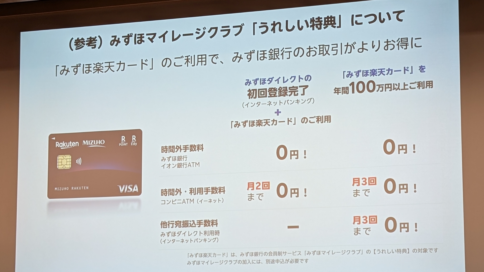 みずほ楽天カード」登場。みずほと楽天の思惑が合致した連携強化の背景 | Business Insider Japan