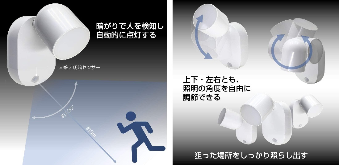 未使用　ジャグラー　サウンド目覚まし　パチスロハナハナ　人感センサーライト 楽天市場】ジャグラー 光る！音が鳴る！プロジェクター サウンド