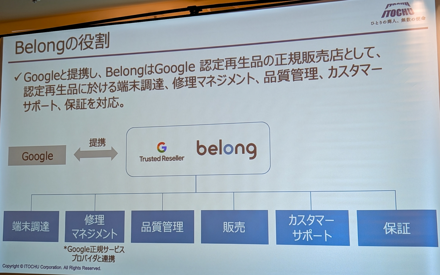 伊藤忠子会社とグーグル、中古スマホで日本初の取り組み