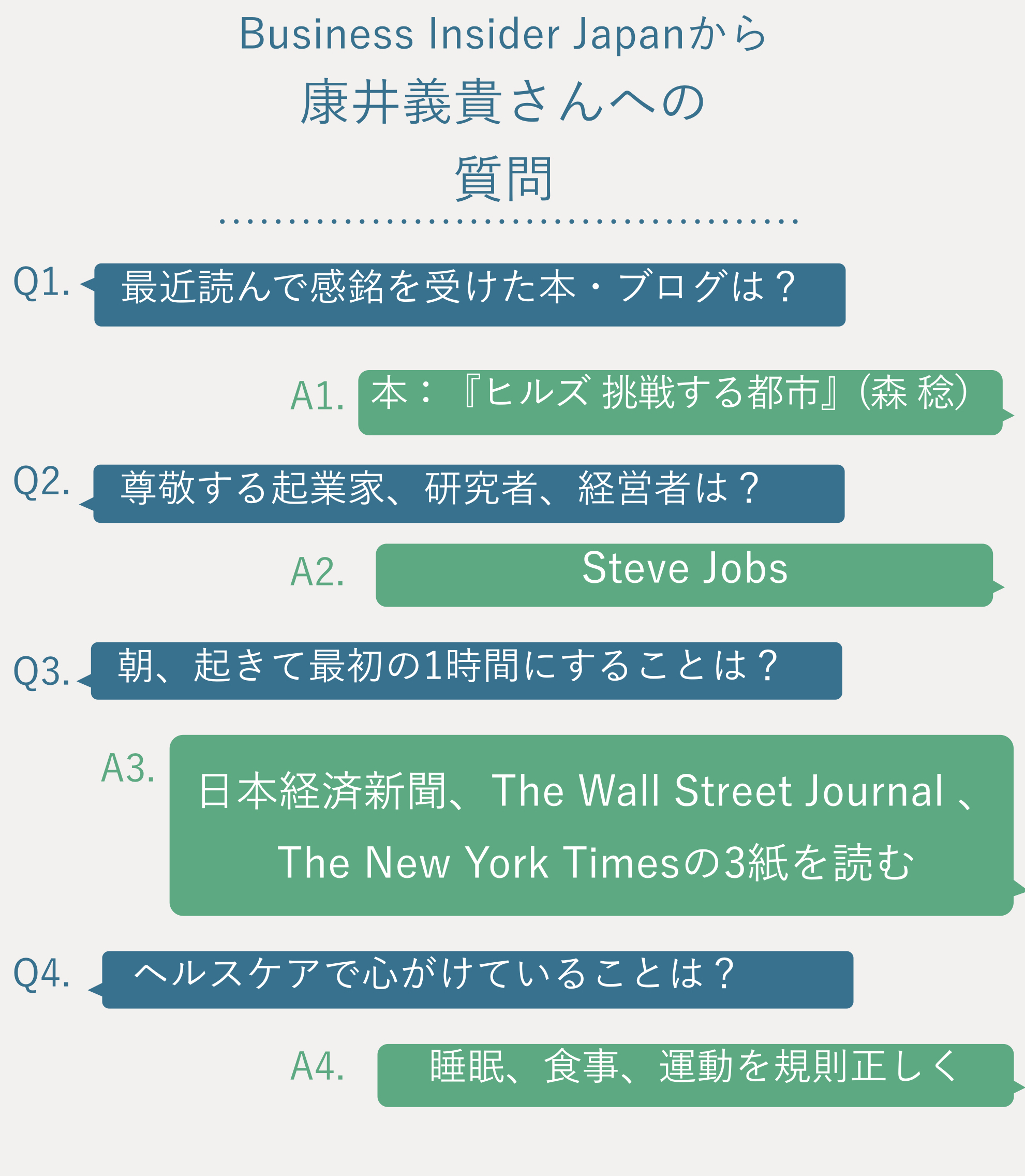リーマンショック直撃”経てスマホ決済にかける32歳の「突破人生」 —— Origami代表 康井義貴 | Business Insider Japan
