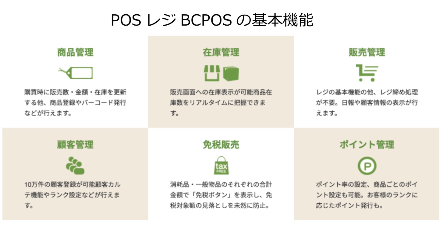 ビットコイン対応の「POSレジ」システムが登場、店頭での仮想通貨決済に追い風 | Business Insider Japan