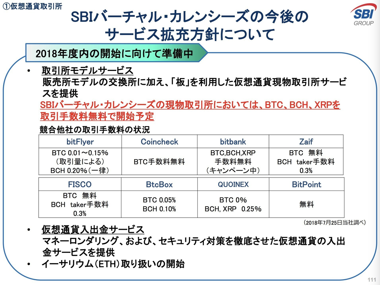 仮想通貨業界の今後を大予測！前編: GMOとSBIから考える取引所ビジネス | Business Insider Japan