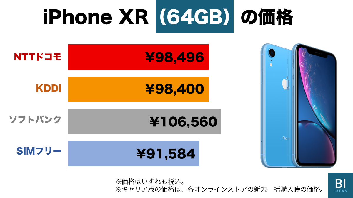 01-iPhoneXR64.png
