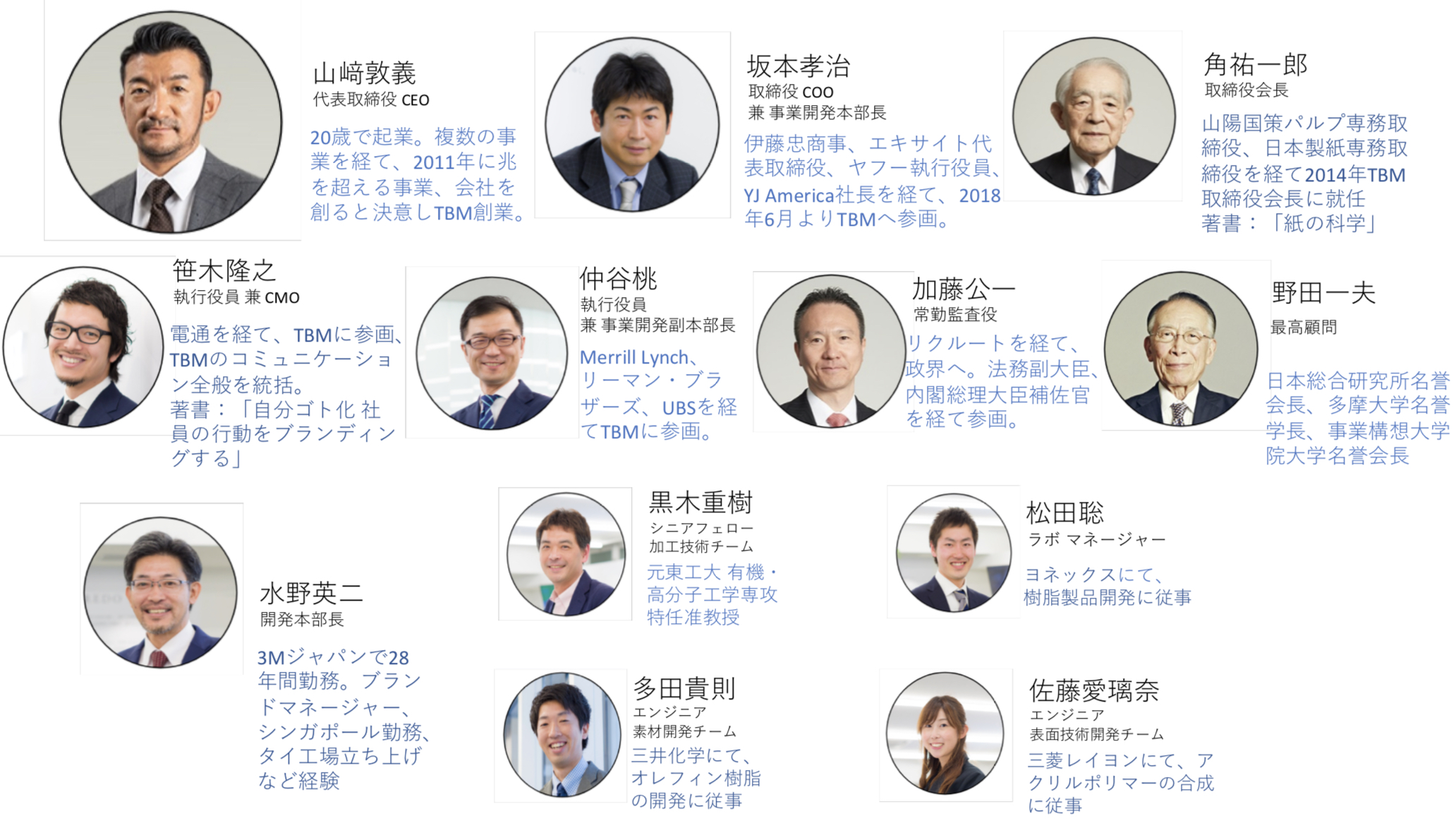 プラ代替素材「LIMEX」のTBMが31.2億円を資金調達。大日本印刷や凸版 