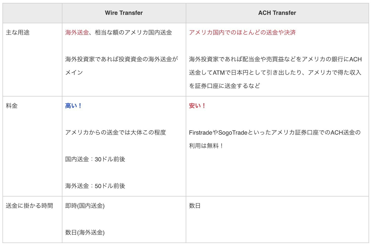 日本でQRコード決済普及のために、金融庁がすべきたった一つのこと | Business Insider Japan