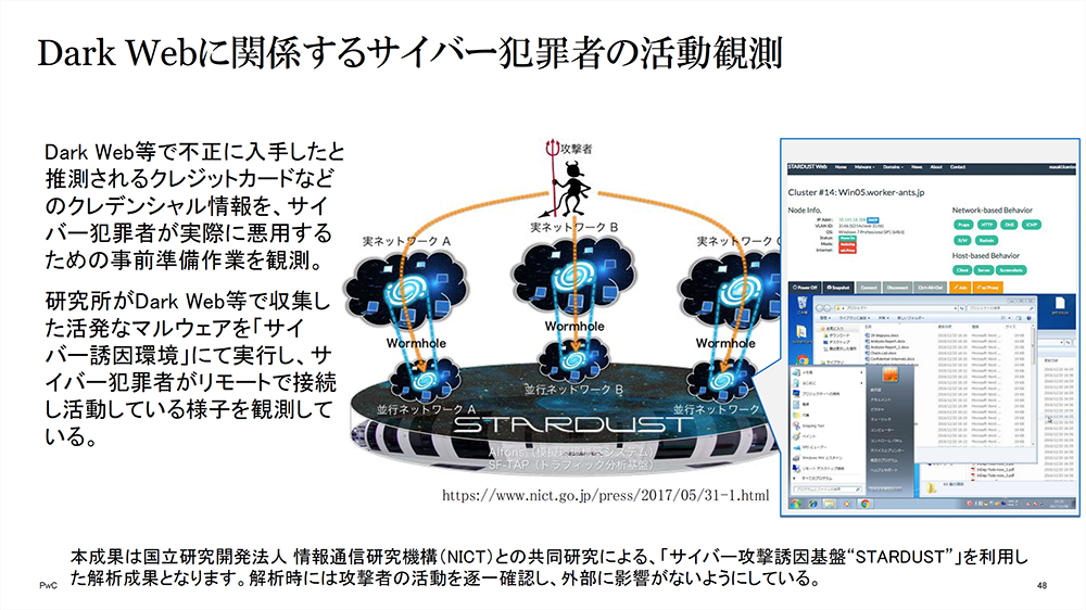 匿名ネット「ダークウェブ」観測を大手コンサルが手がける理由