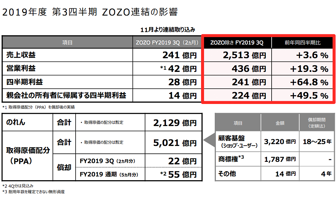 BREAKERZ(1冊200円計算)55冊分101ページ切り抜きファイリング済み BREAKERZ(1冊200円計算)55冊分101ページ切り抜きファイリング