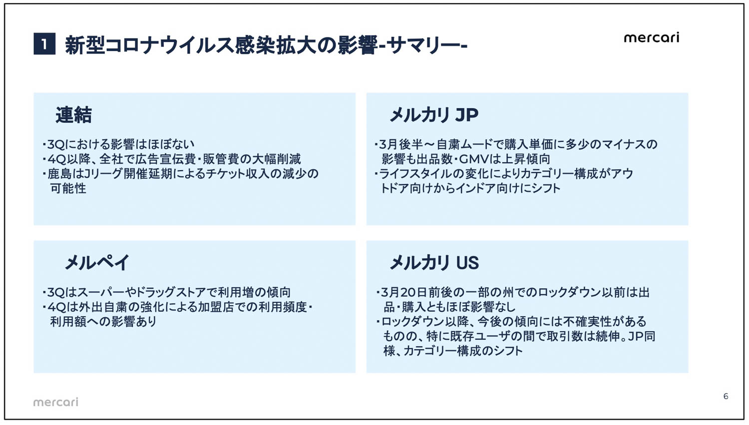 メルカリ四半期決算、幅は減少も営業赤字200億円超…取引傾向に新型コロナ影響 | Business Insider Japan