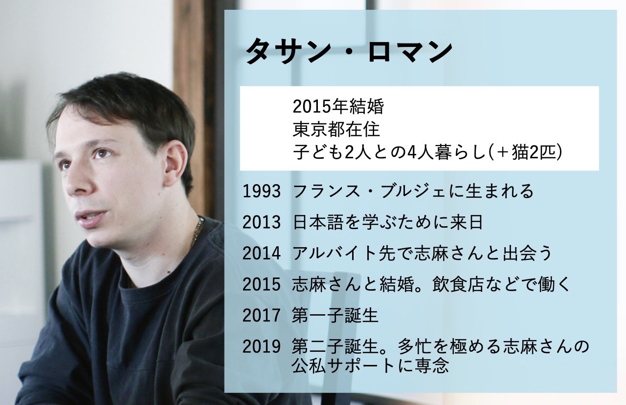 活動歴および当時の関連ビジュアル記録