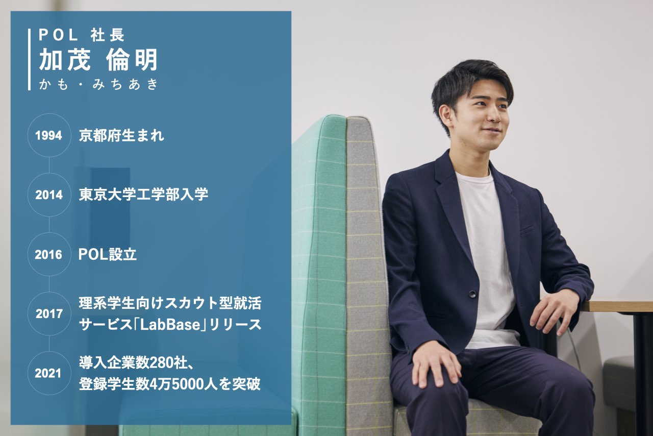 POL・加茂倫明1】東大生が挑む閉じた研究室のDX。日本の科学力向上目指して | Business Insider Japan