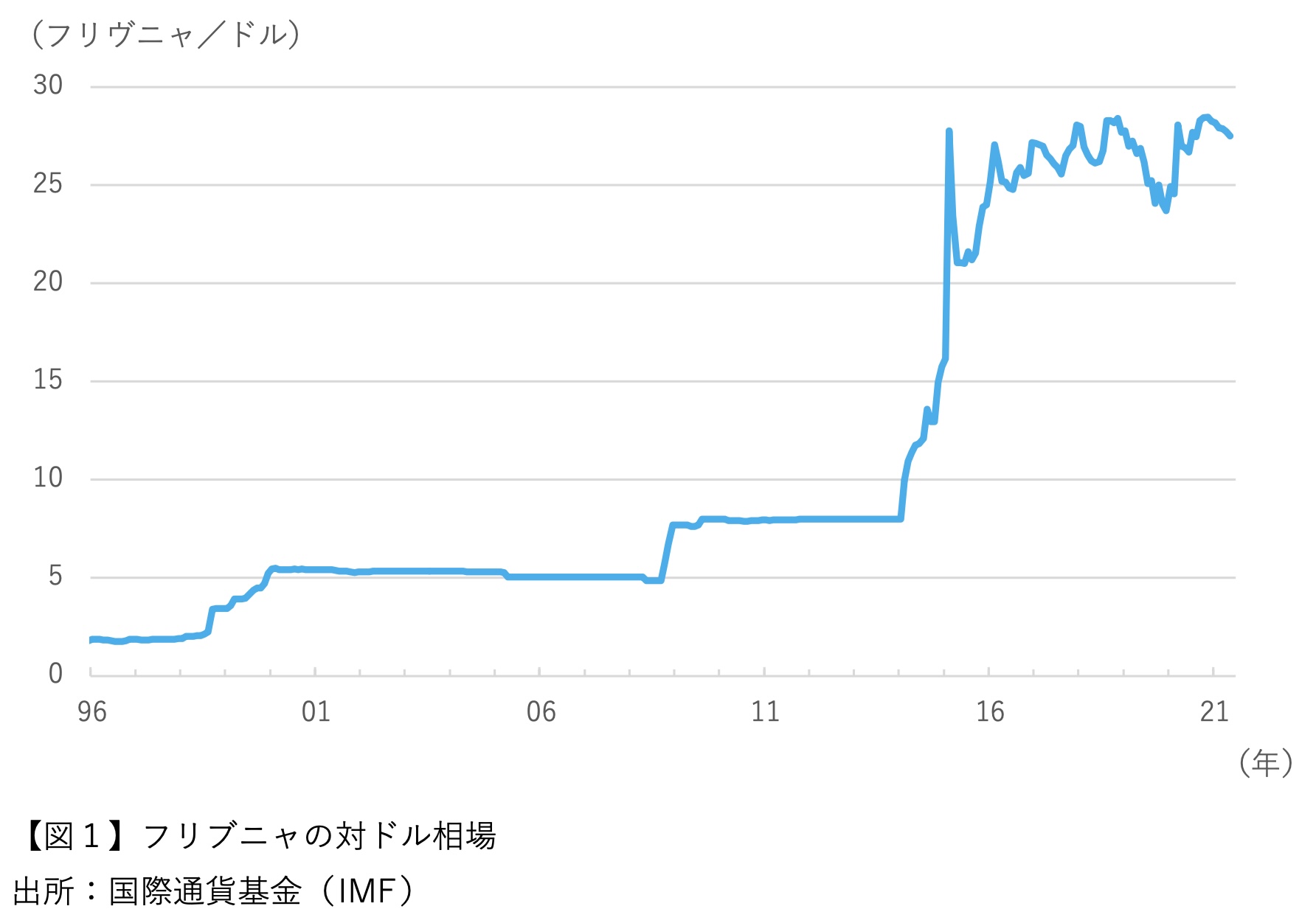 ザポリージャ原発の横にマイニング施設”の衝撃。ビットコインで経済発展ねらうウクライナの賭け | Business Insider Japan