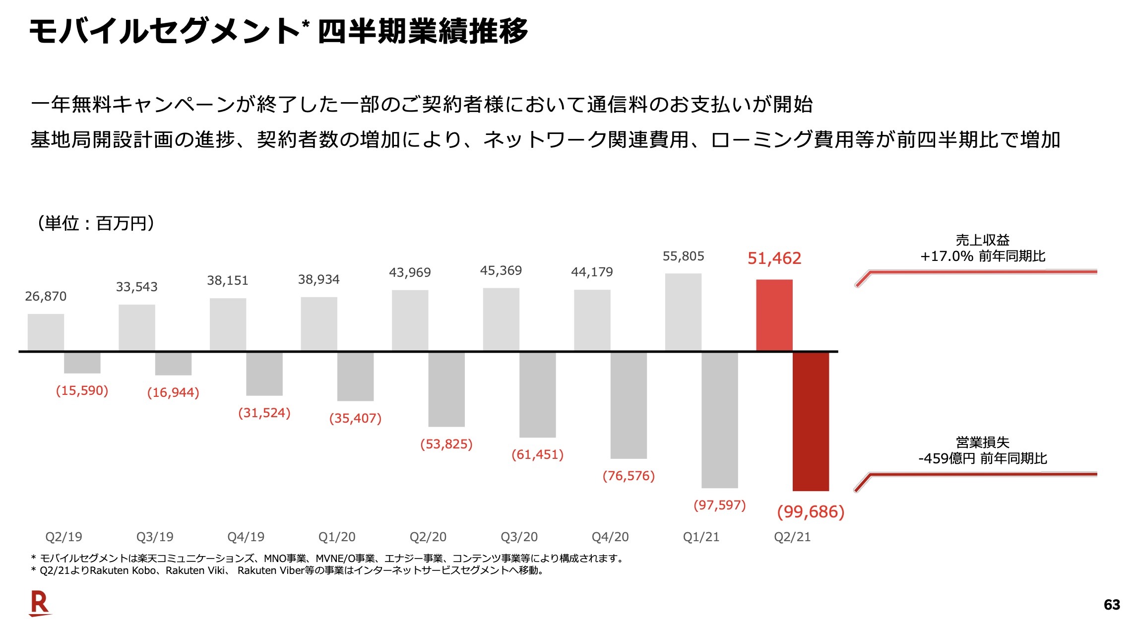 大幅値下げ赤字価格!!格安Let's ４٩(๑❛ᴗ❛๑)۶ 重要なお知らせ】価格改定のご案内（2025年9月1日より） – wax wash