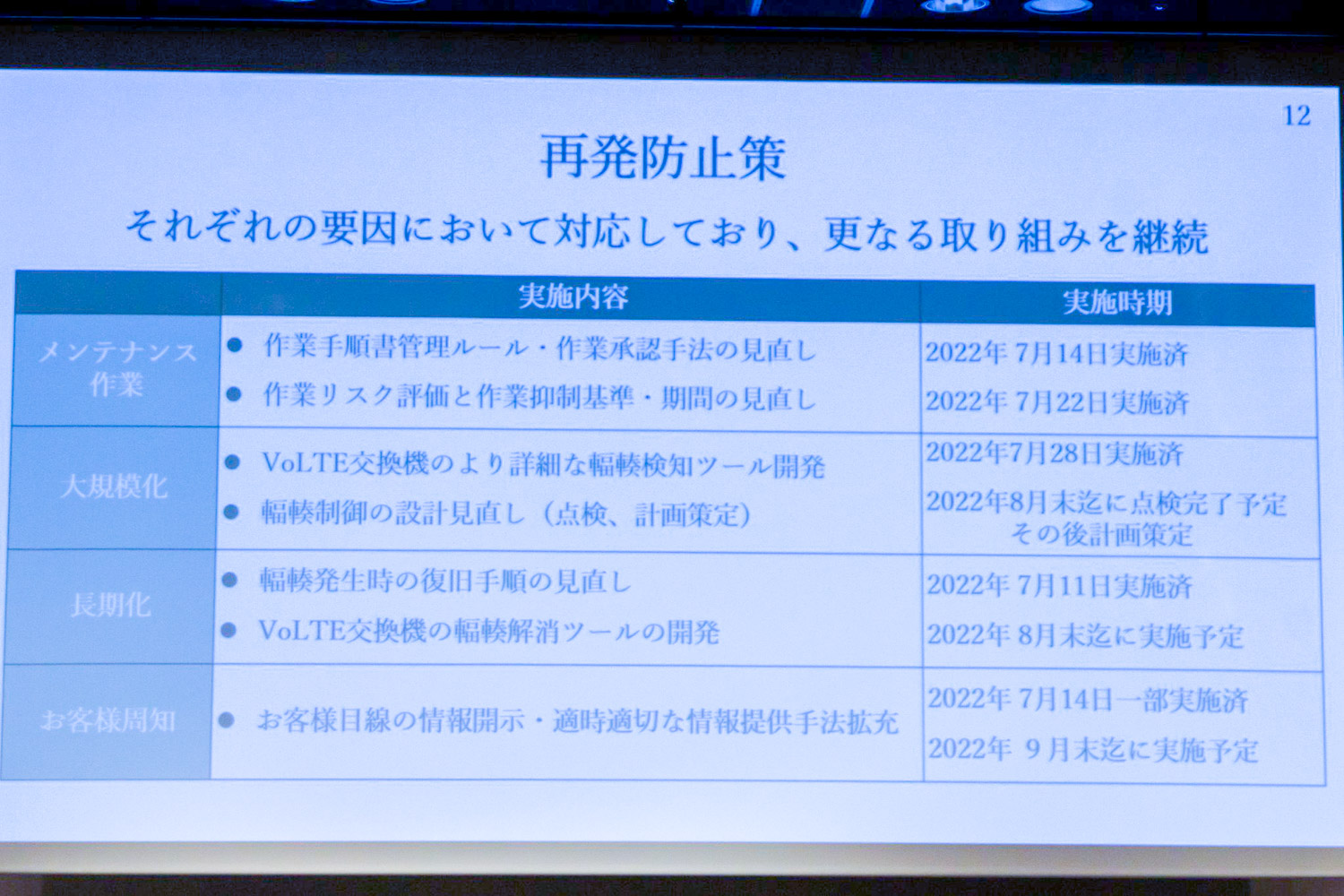 KDDI_SYOGAI-5.jpg