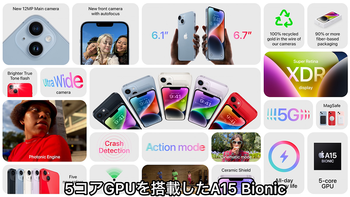 アップル「iPhone 14/14 Plus」発表、大画面モデルが追加・全モデル11 