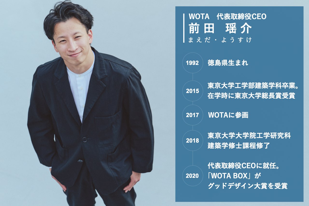 ◾︎ CEO 1/2 神戸駅にて受け渡し ◾︎ 神戸NOW！ (@georgesigrek) / X