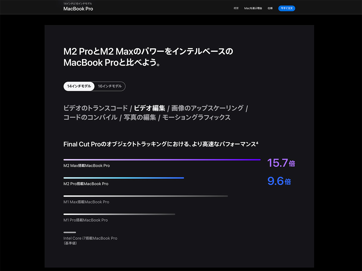 M2世代のMac miniと14インチ/16インチMacBook Proが登場、Mac miniは