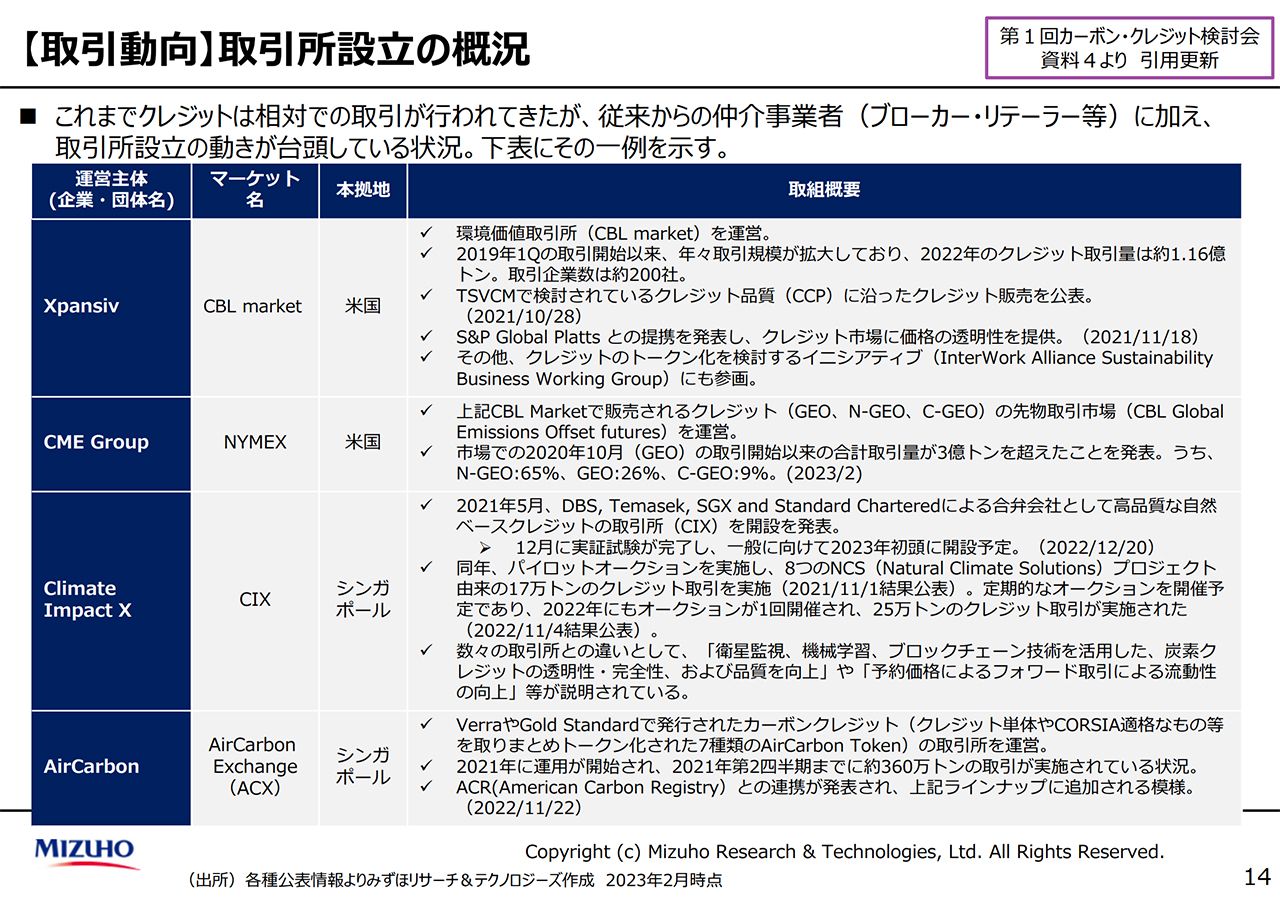 クロボン様フォロー割実施中 トンボレスキュー 消防 ガイドライン2022適合 防水防火手袋