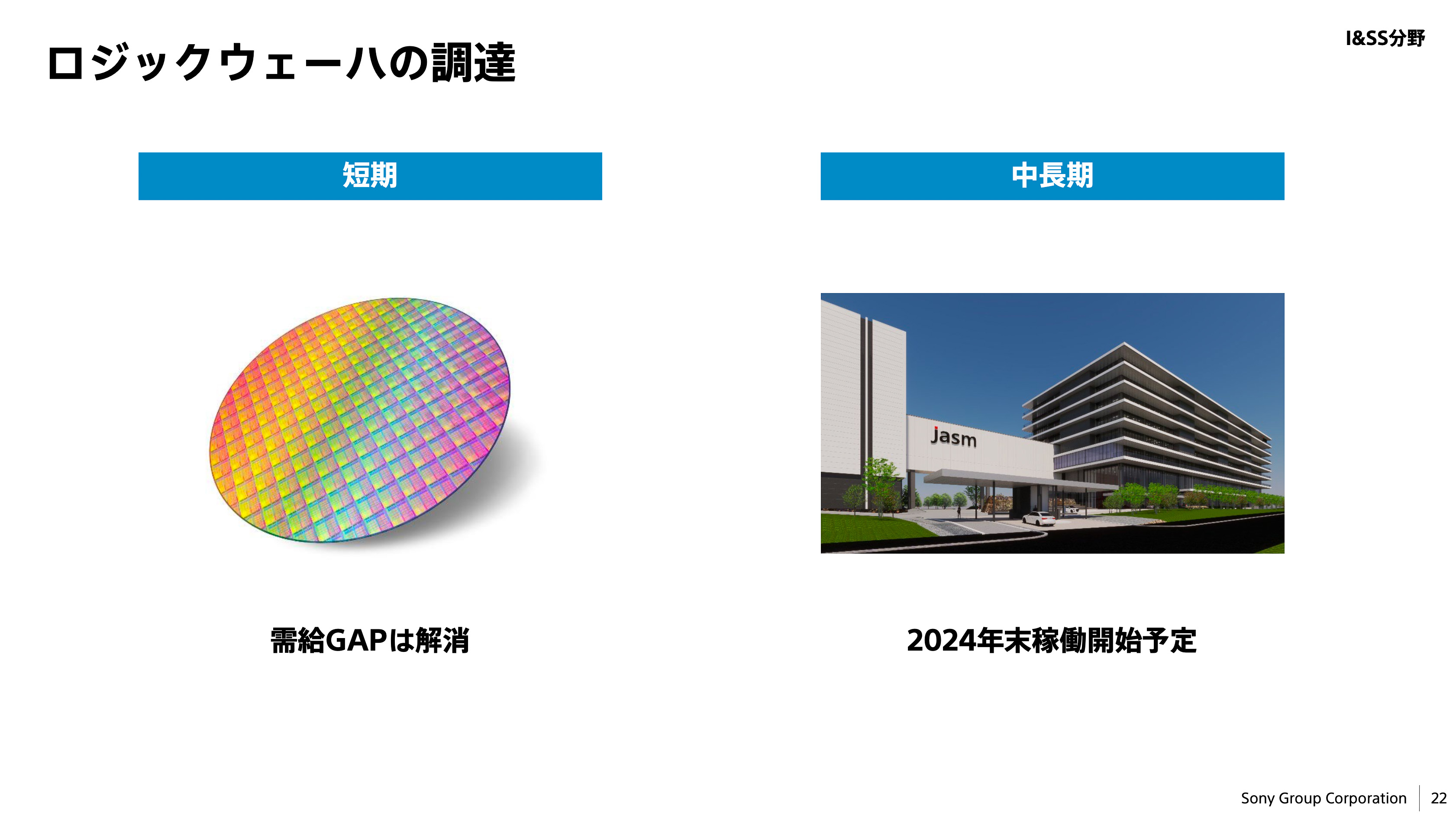 ソニー半導体トップが語る事業の行方。熊本新工場にスマホ・車載向け