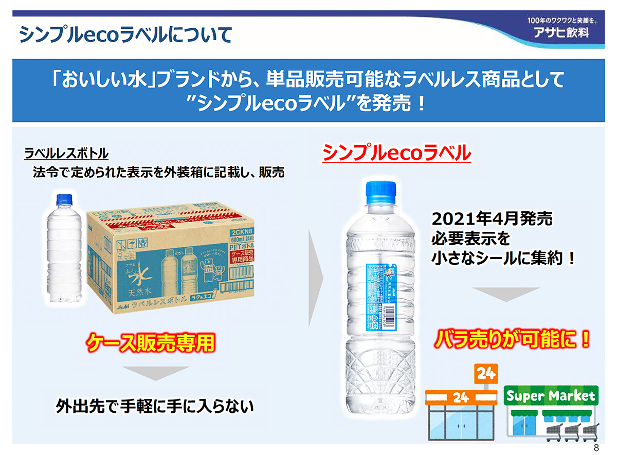 ほぼラベルなし「アサヒ十六茶」全国のセブンで発売。通販で人気の