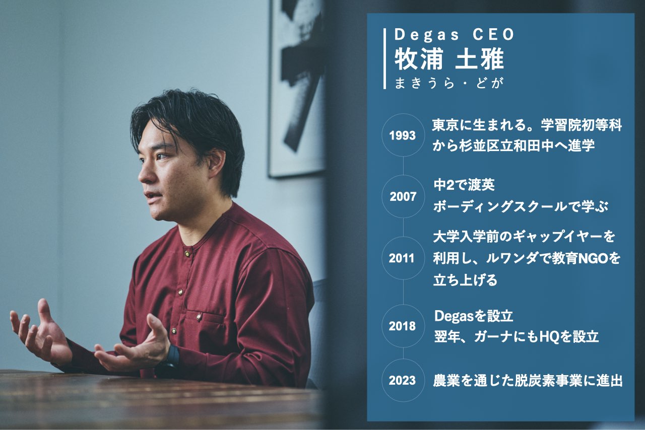 ガーナの熱い風　国営企業再建に賭けた日々 フェアレディZ 432・排気音 必聴】谷口信輝 と 織戸学 が 生産