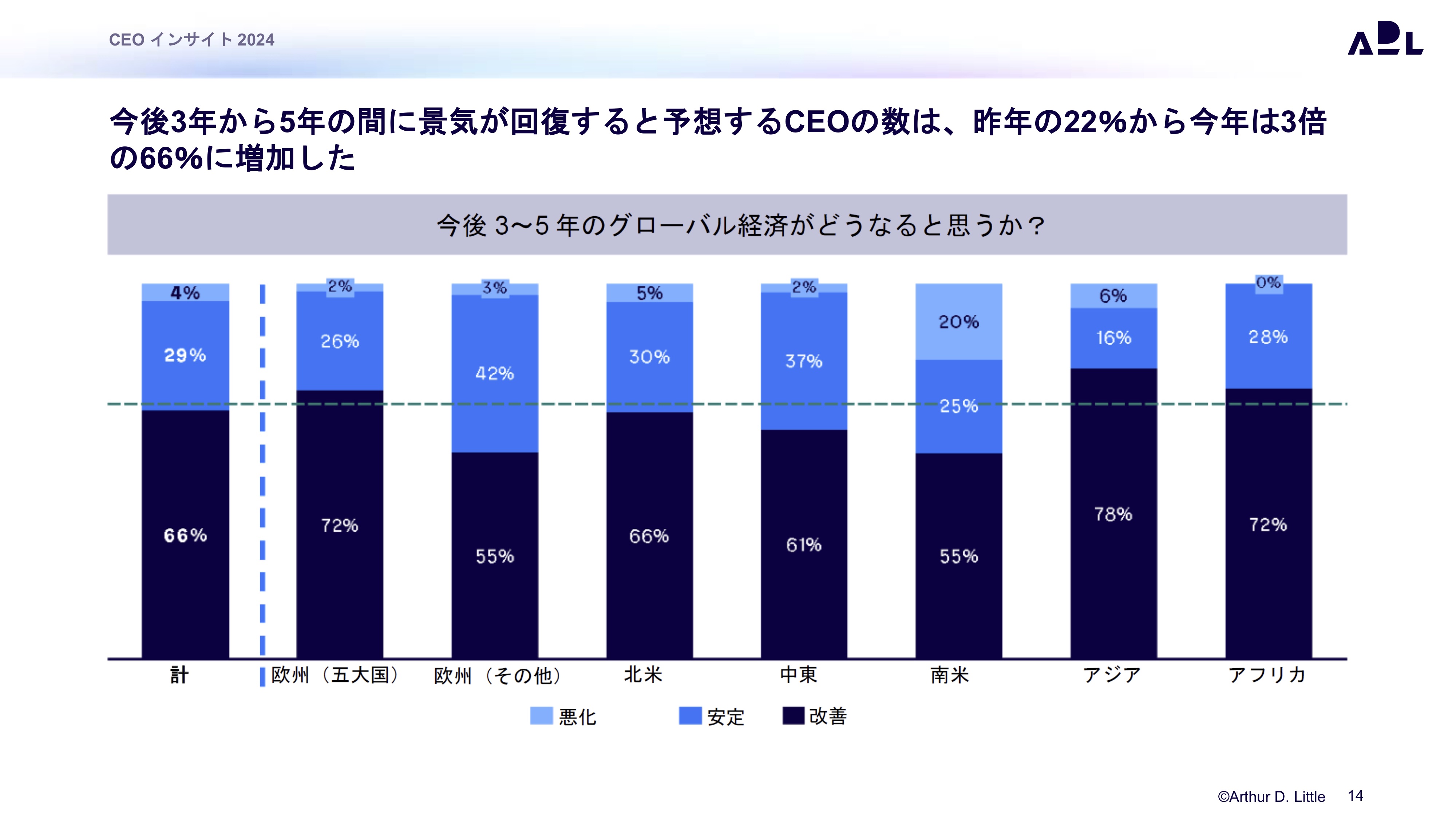 449723549_475437188411405_5086