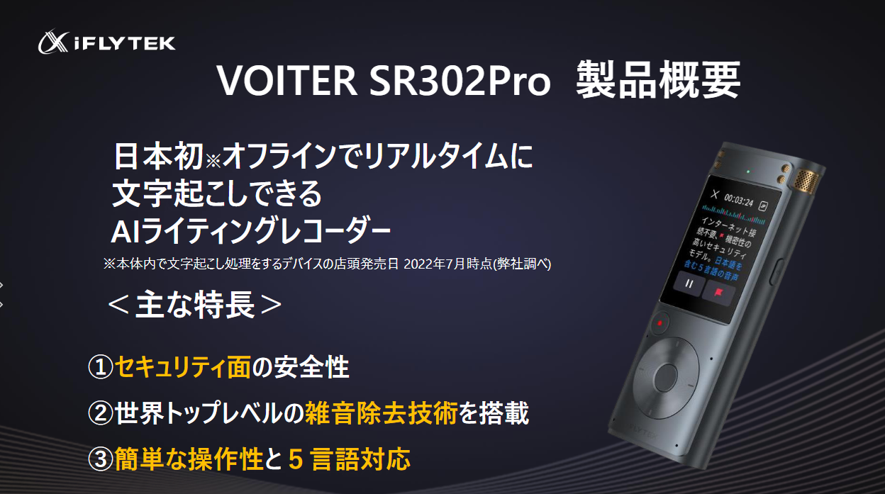 AI 文字起こしボイスレコーダー VOITER（ボイター）SR502J（iFLYTEK 