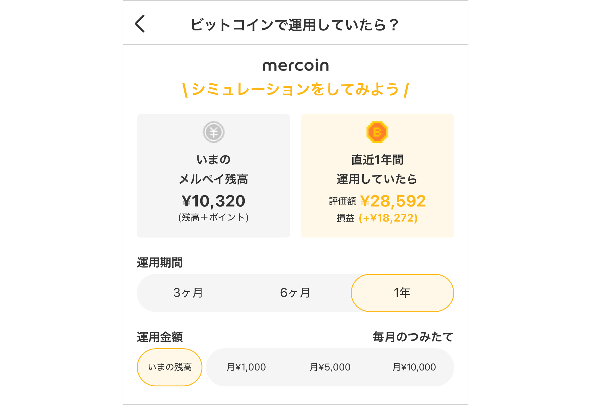 ビットコイン、この1年運用していたら？ メルカリで皮算用してみよう | Business Insider Japan
